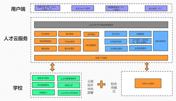 未命名文件 (1)